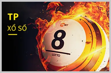 Cấp độ VIP Bạc của Sunwin cổng game